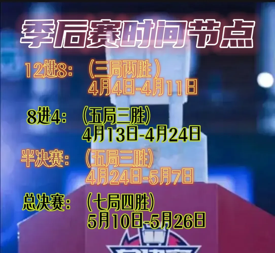 赛地聚焦——CBA季后赛集结日热度飙升，广州队队长鼓劲，话题不断，年轻球员得到机会的简单介绍-九游体育