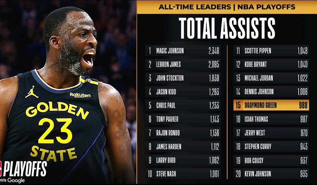 加时末段法兰克福备战NBA季后赛，迎来里程碑细节曝光，悬念犹存，训练强度明显提升的简单介绍-九游体育官网